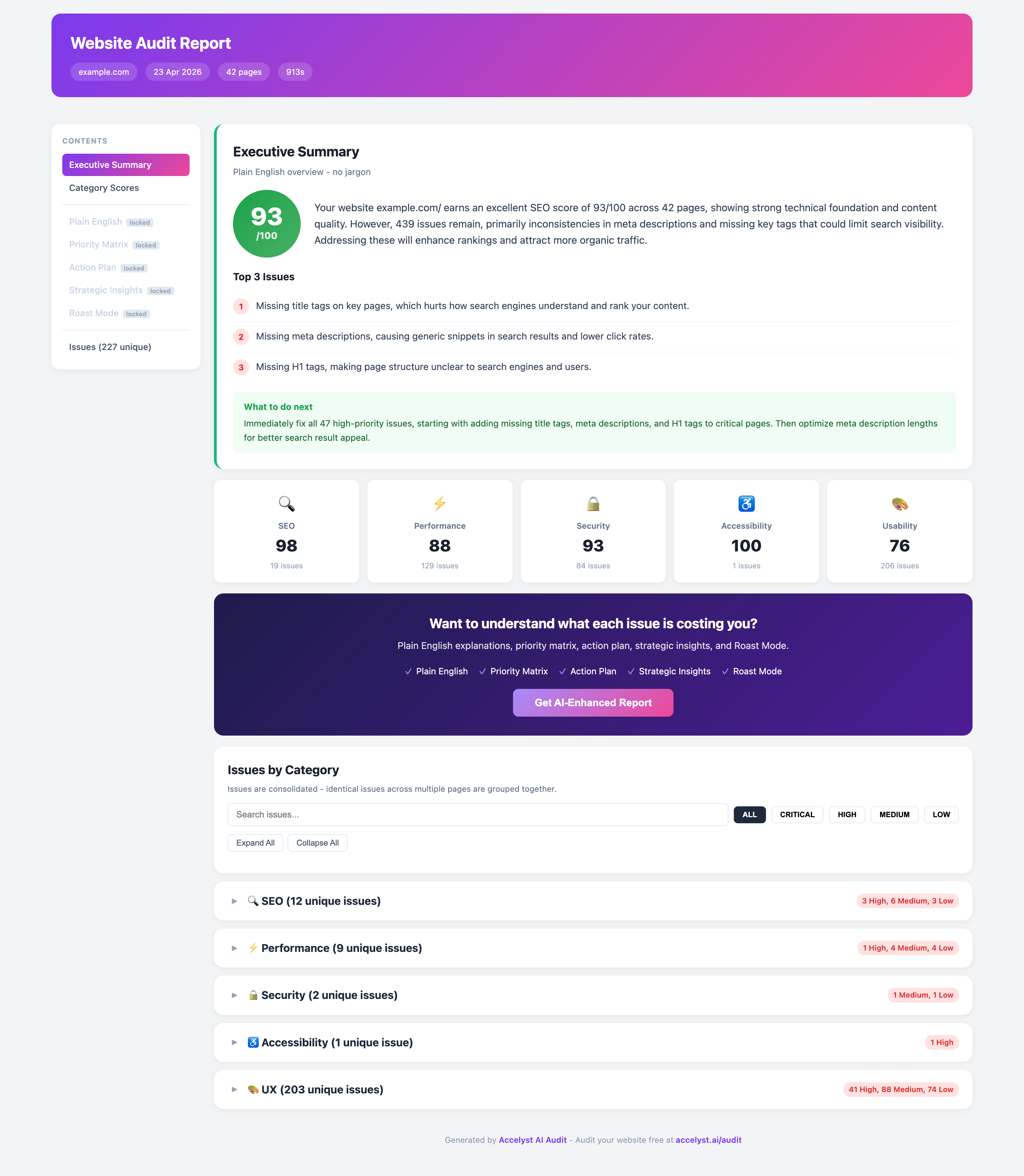 Sample SEO audit report preview